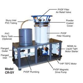 Mefiag CR-0310 Horizontal Disc Filtration Systems